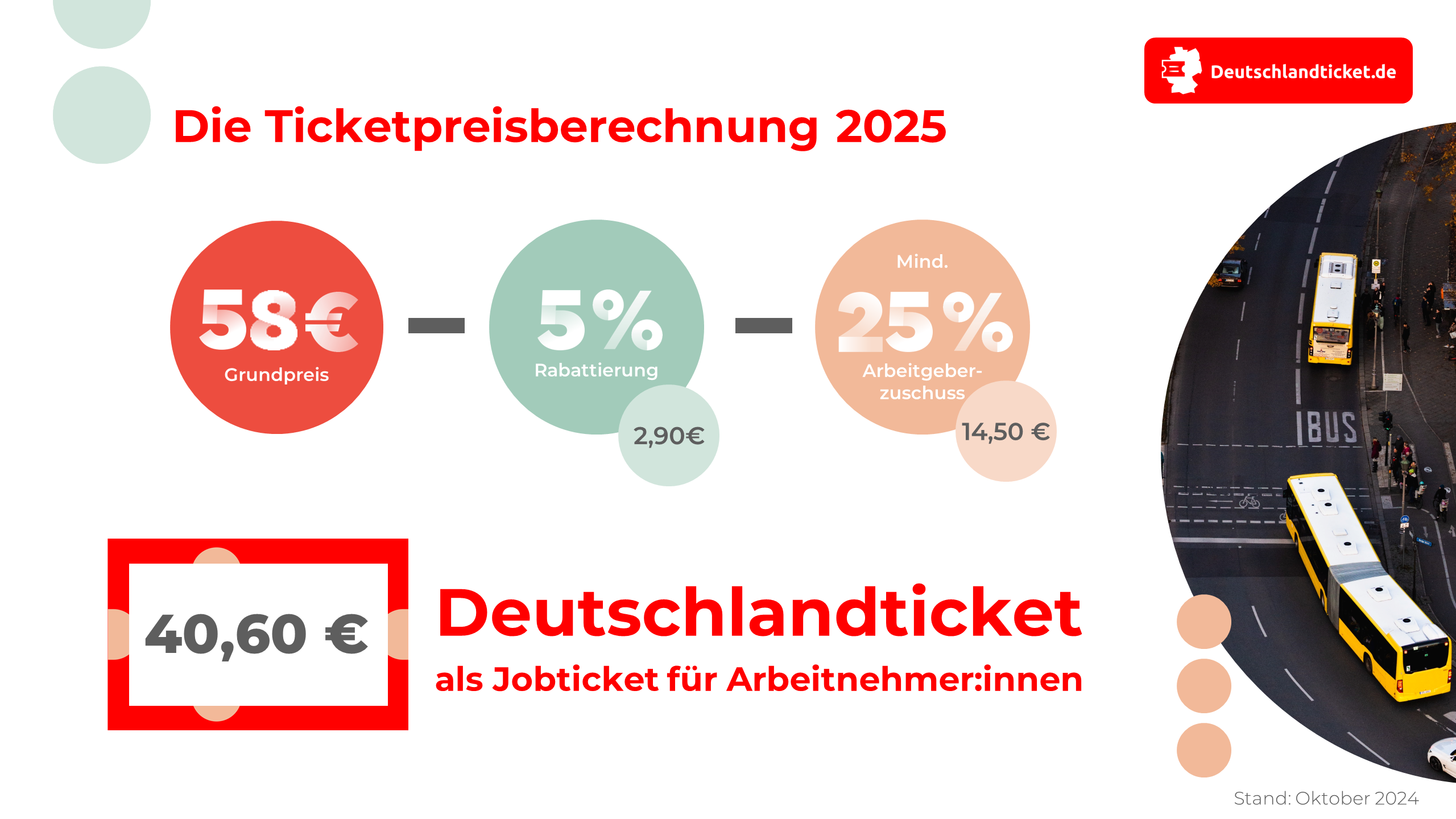 2024-05-28 Kundenpräsentation DJT für Kleinkunden neue Staffelung-1